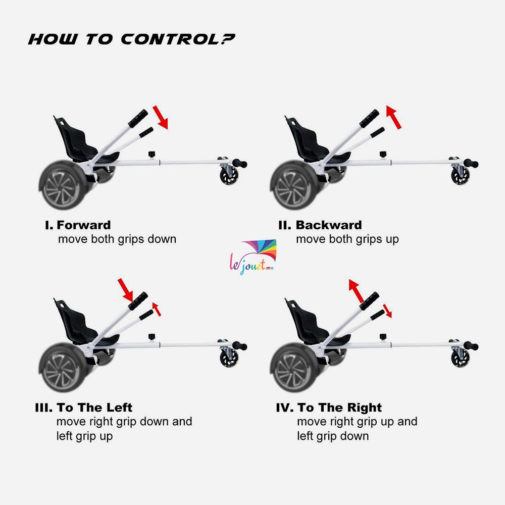 HOVERKART Universel