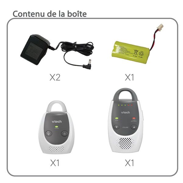 https://lejouet.ma/wp-content/uploads/2022/01/Babyphone-audio-Classic-Light-BM-1100-Safe-Sound-VTech-2.jpg