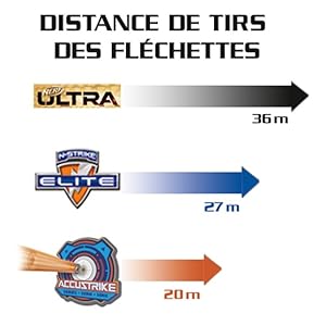 Nerf Elite 2.0 Turbine CS 18 et Flechettes Nerf Elite 2.0 Officielles d6